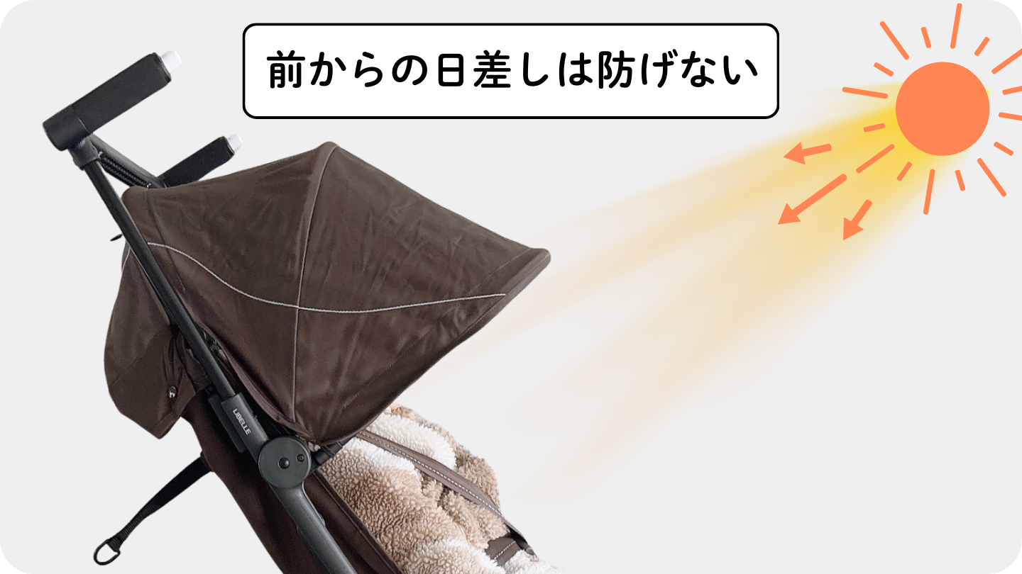 サイベックスリベルは日よけが浅い（顔に直接日差しが当たる）