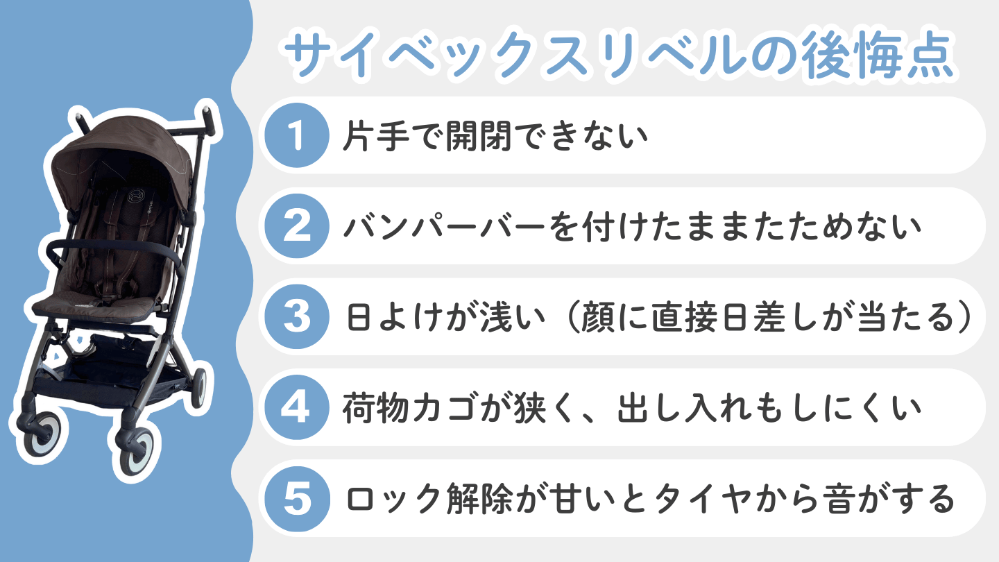サイベックスリベルの後悔点（デメリット）