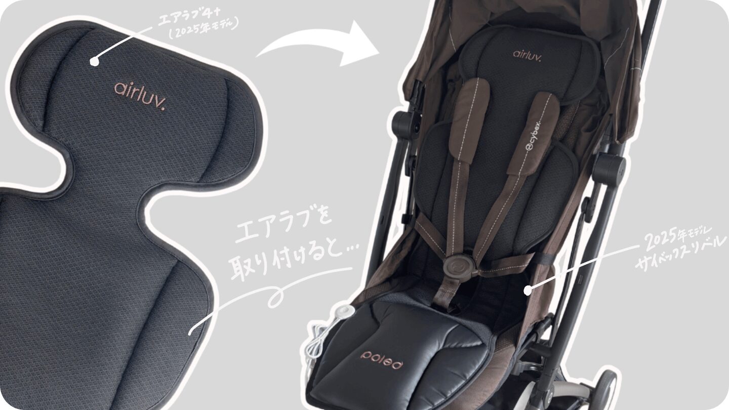 サイベックスリベルにエアラブを取り付けたイメージ写真