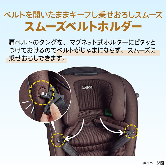 フォームフィットネクストとセーフティプラスABの共通点「スムーズベルトホルダー」