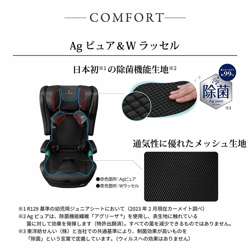 パパットRは除菌機能記事を採用している