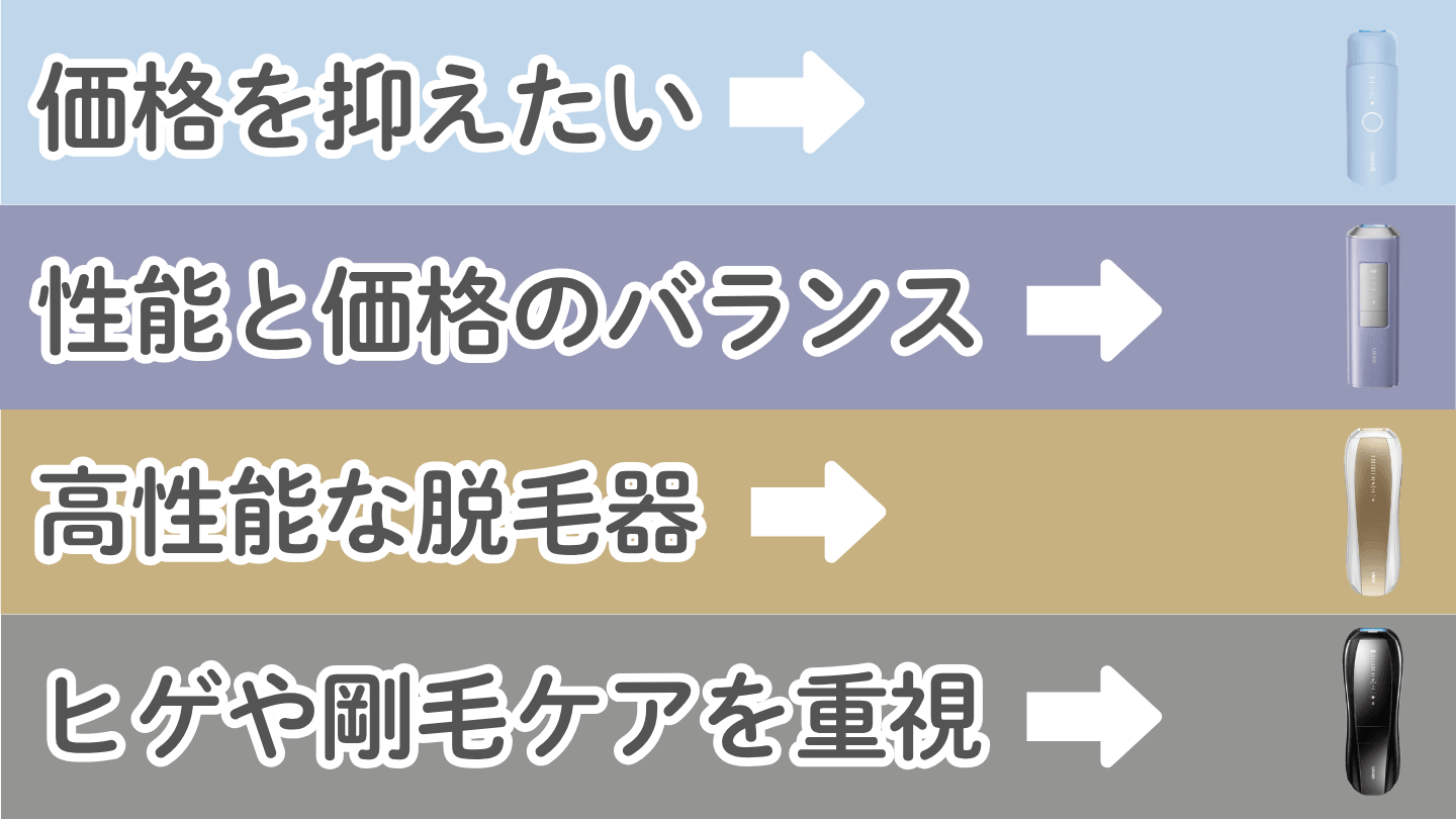Ulike脱毛器の選び方