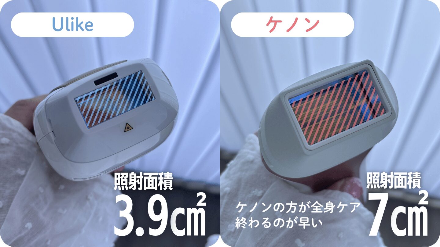 Ulikeとケノンの照射口