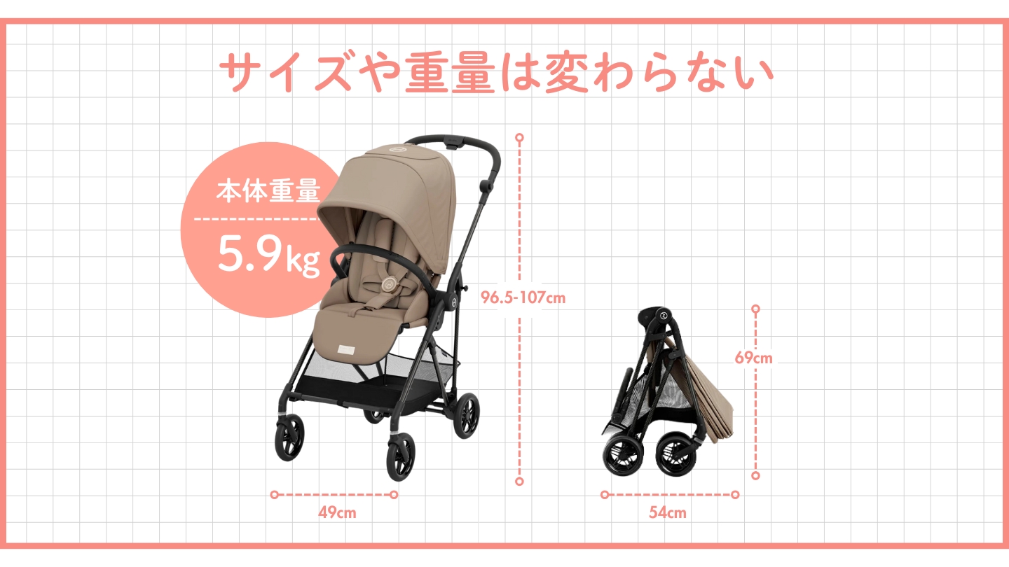 メリオカーボン2025と2024のサイズや重量は同じ