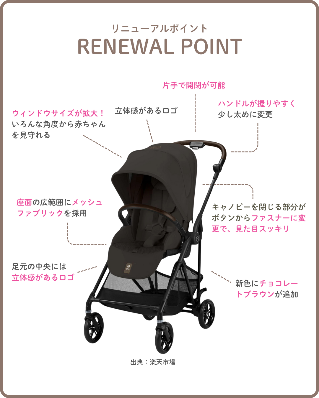 サイベックスメリオカーボン2025と2024の違い