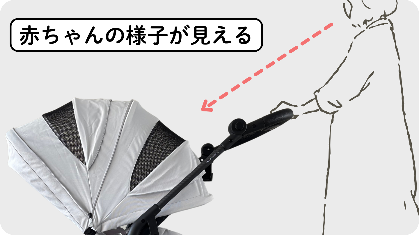 サイベックスメリオカーボンはメッシュウィンドウがある