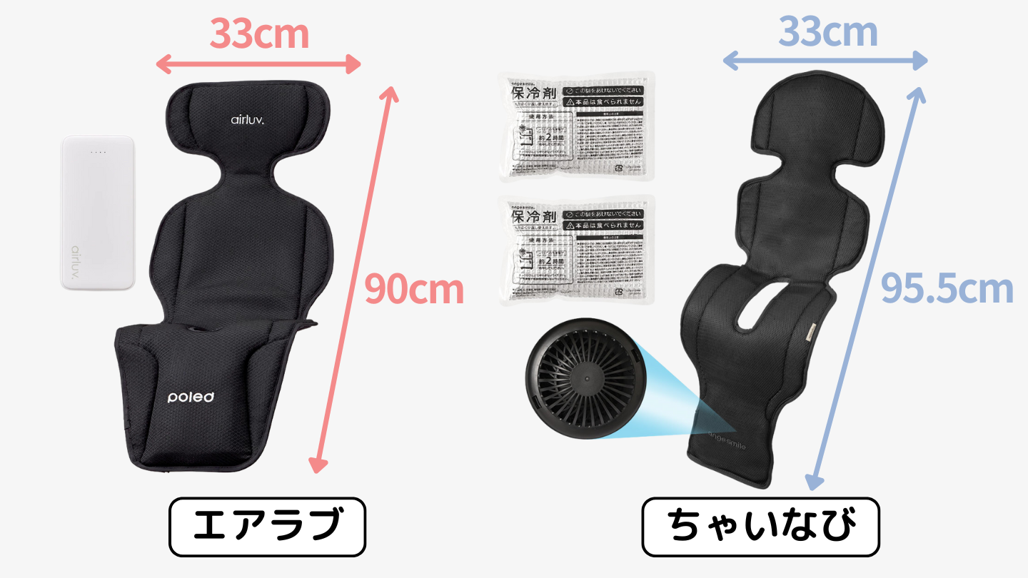 エアラブとちゃいなびの違いはサイズ感