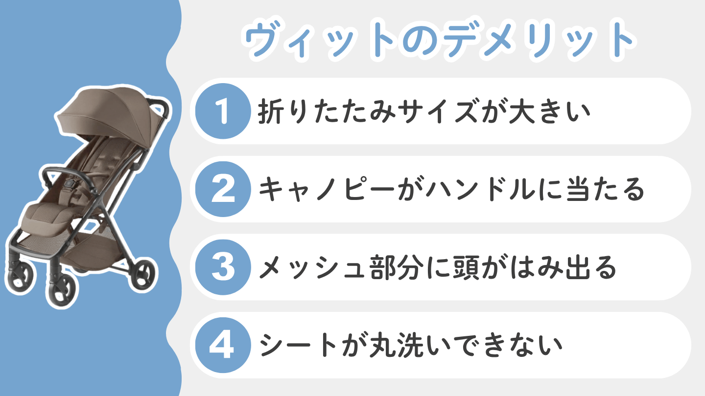 アップリカヴィットのデメリット