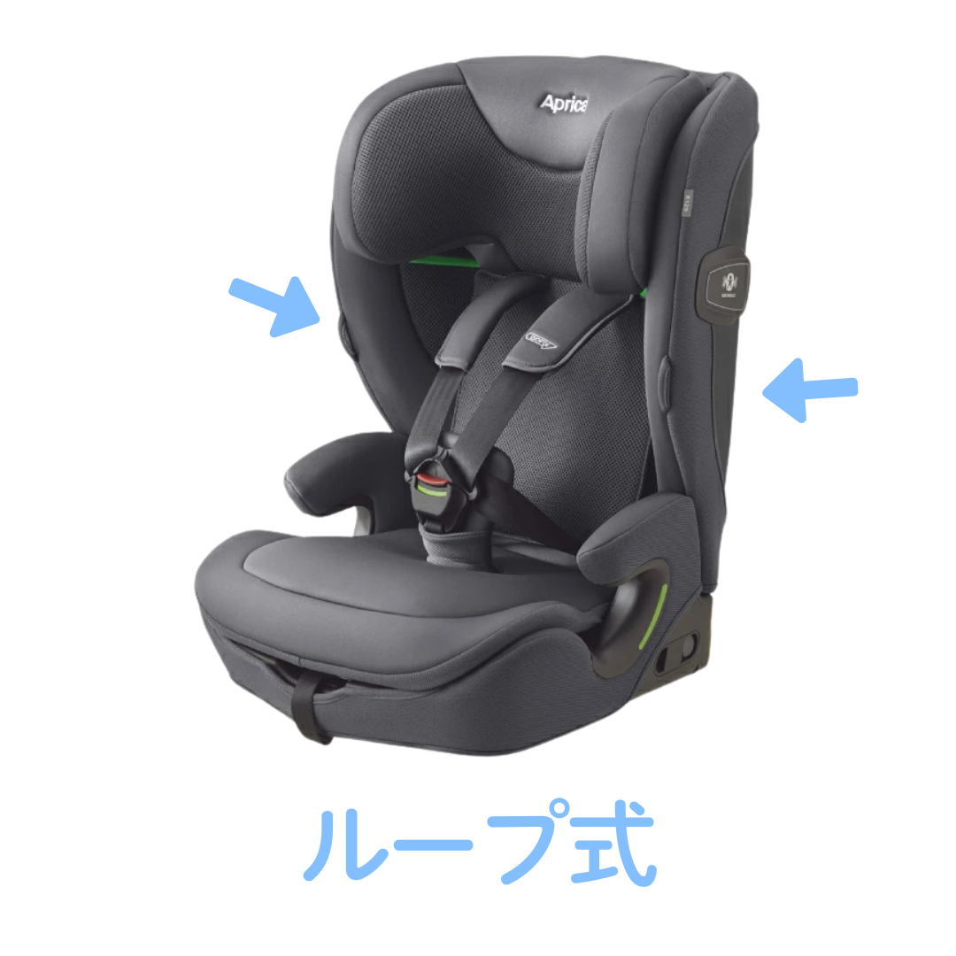 アップリカリライドE ABは、ループ式のタングホルダー