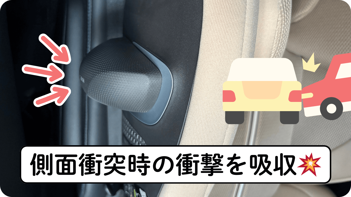 サイベックスソリューションG2には側面衝突時の衝撃を吸収す「リニア・サイドインパクト・プロテクション」を搭載