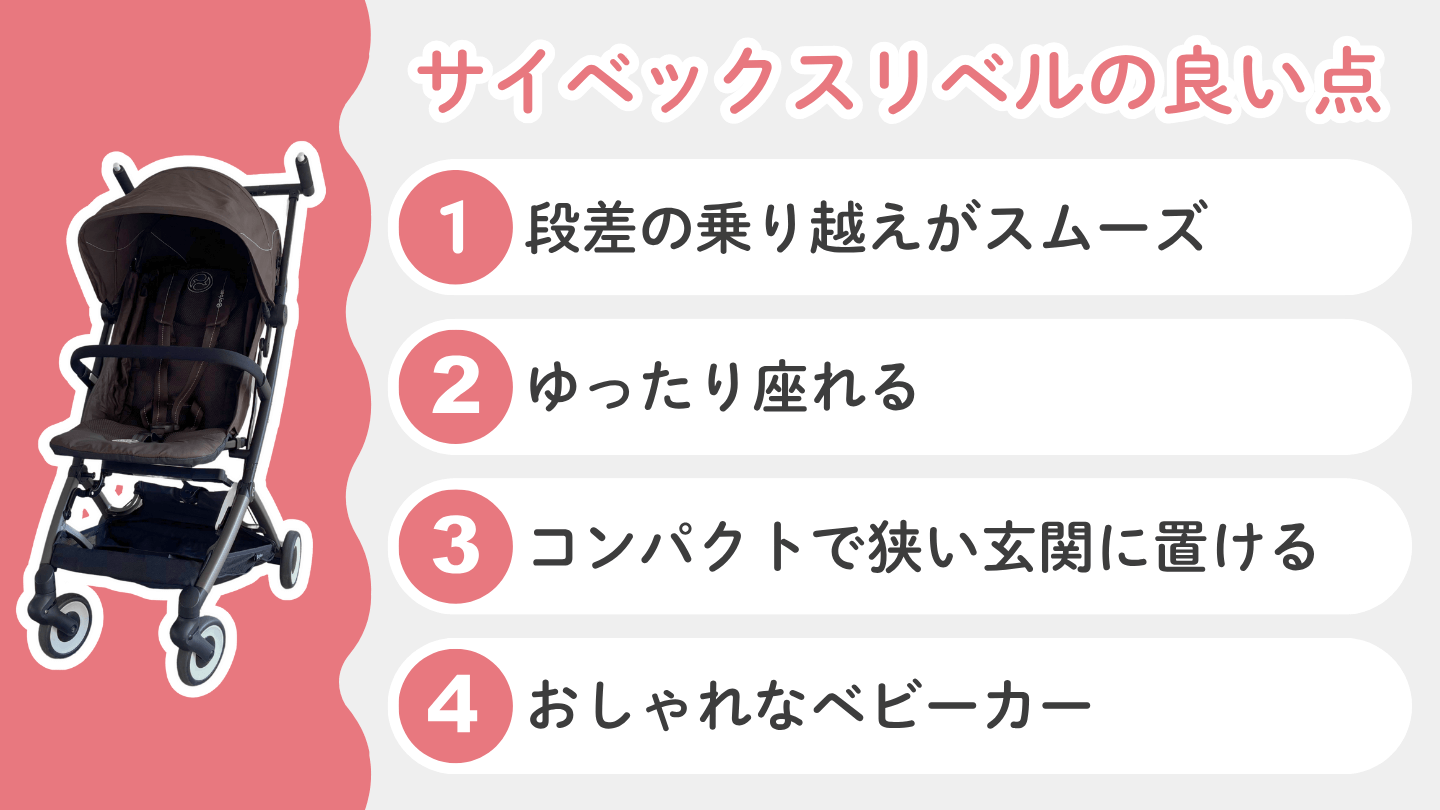 サイベックスリベルの良かった点（メリット）