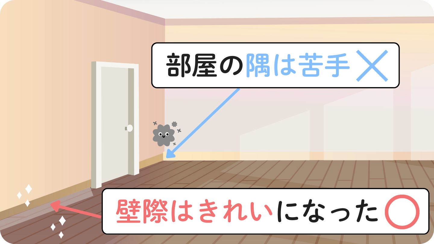 部屋の角は苦手、壁際は得意