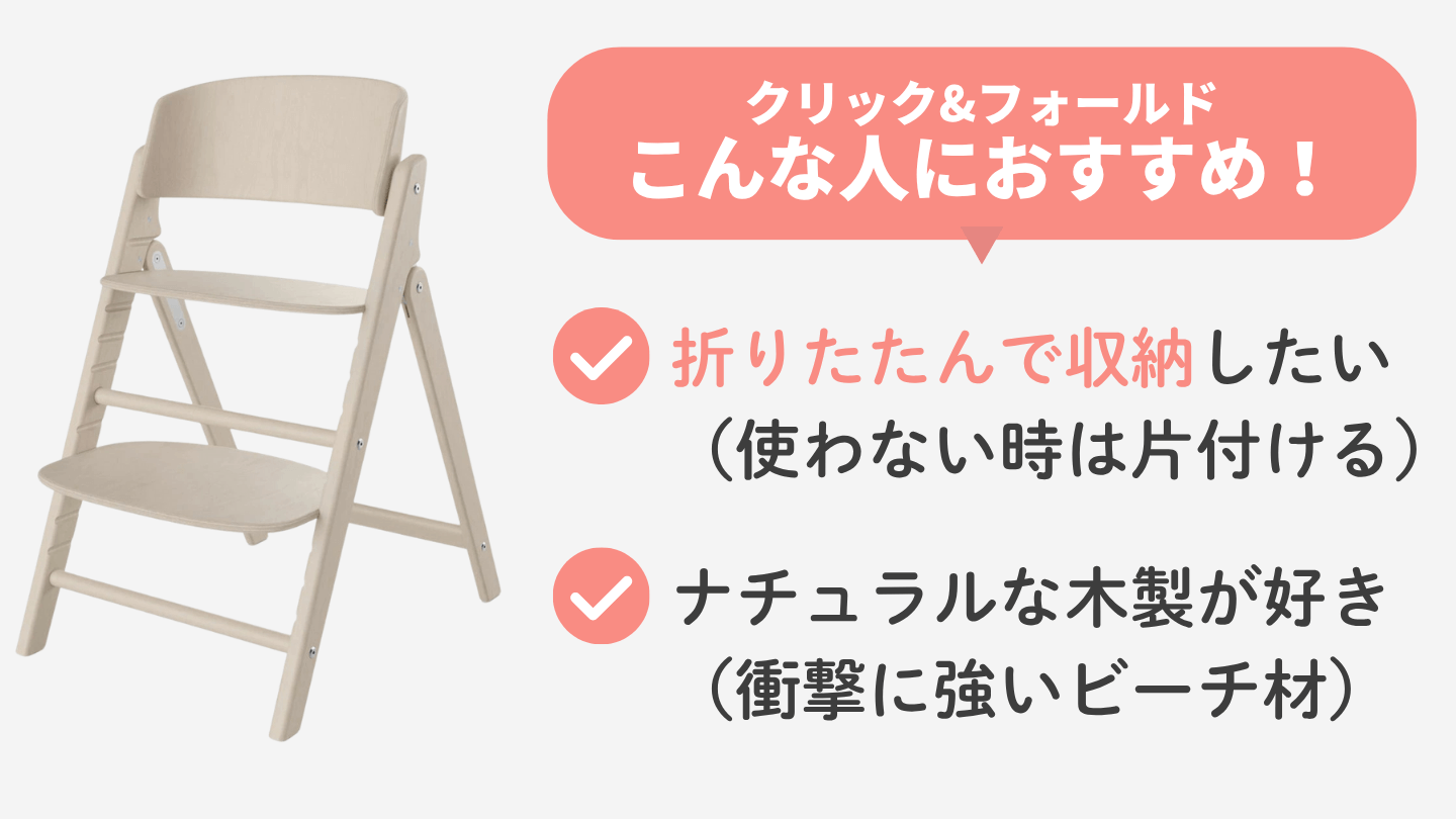 クリック&フォールドがおすすめな人