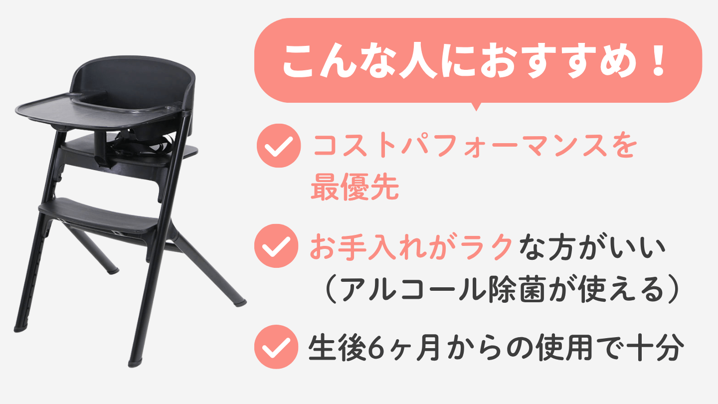 ノウスがおすすめな人