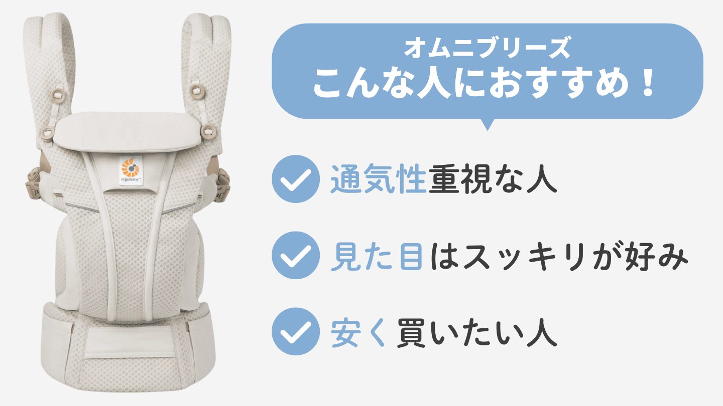 オムニブリーズがおすすめな人