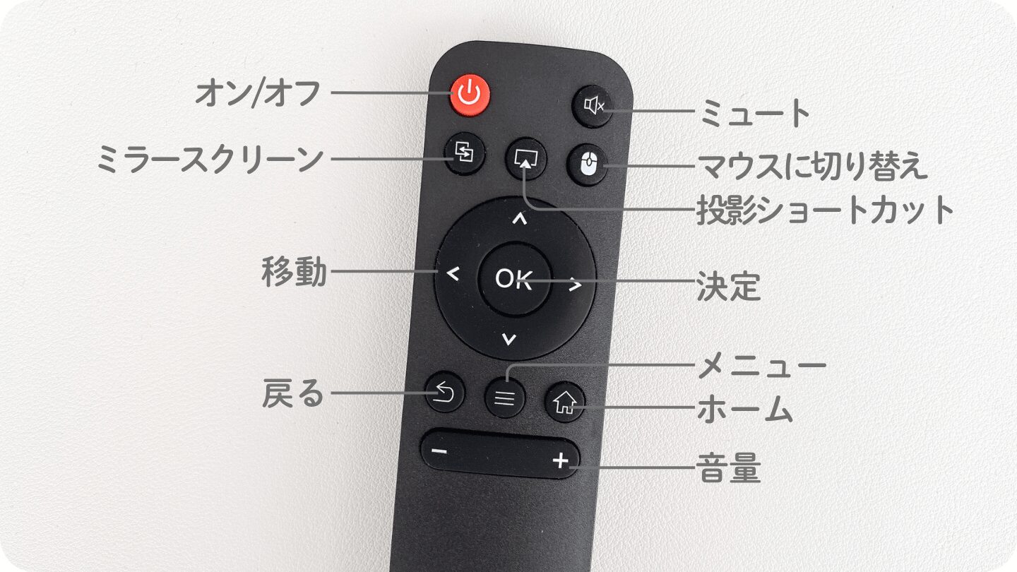 Philoentプロジェクターのリモコン