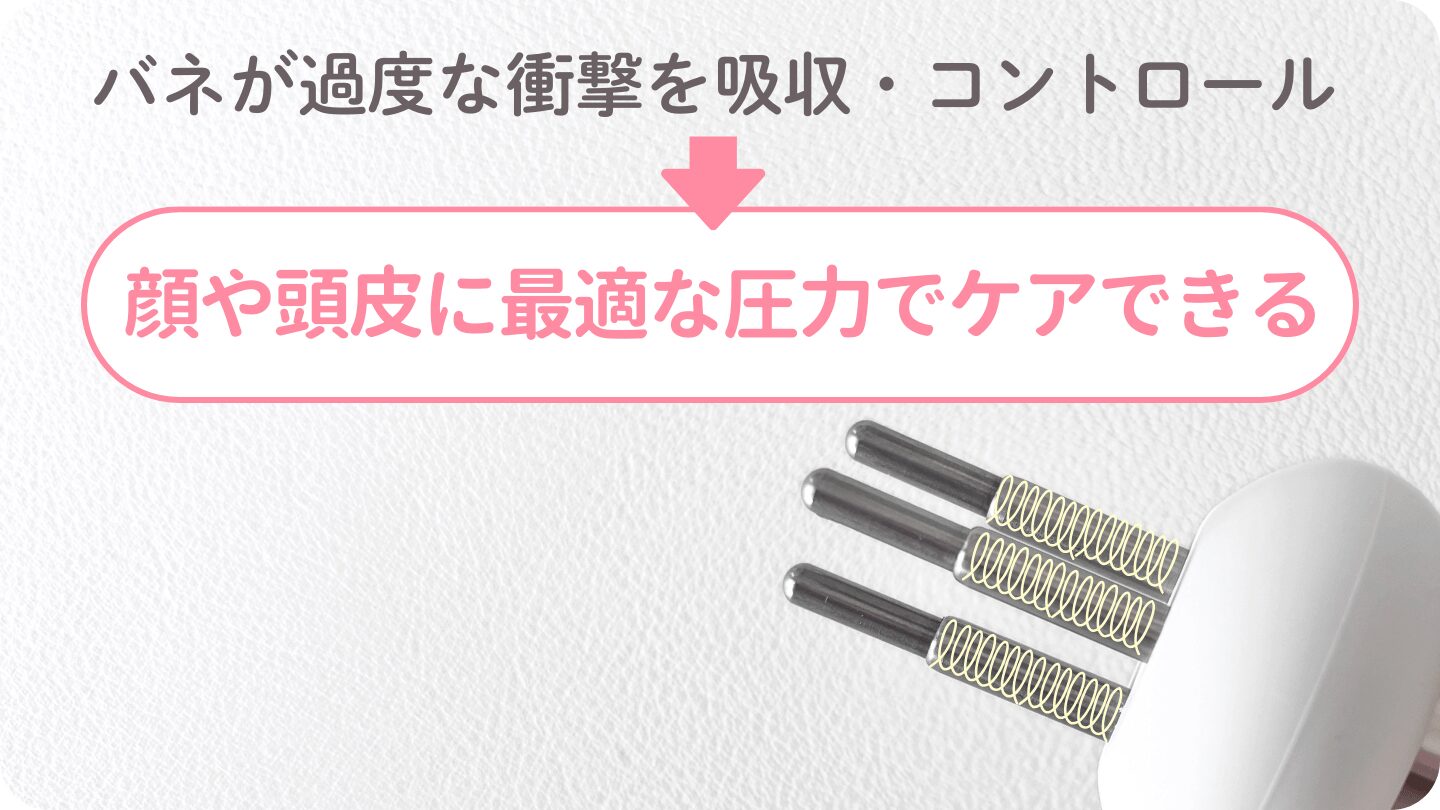 NIPLUX BEGUNにはバネが搭載された、ハリ型アタッチメントが付属