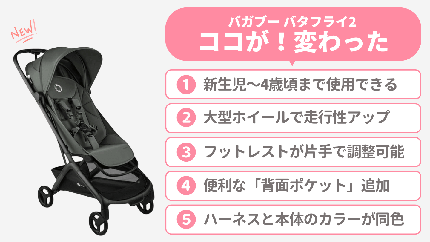 バタフライ2の変更点