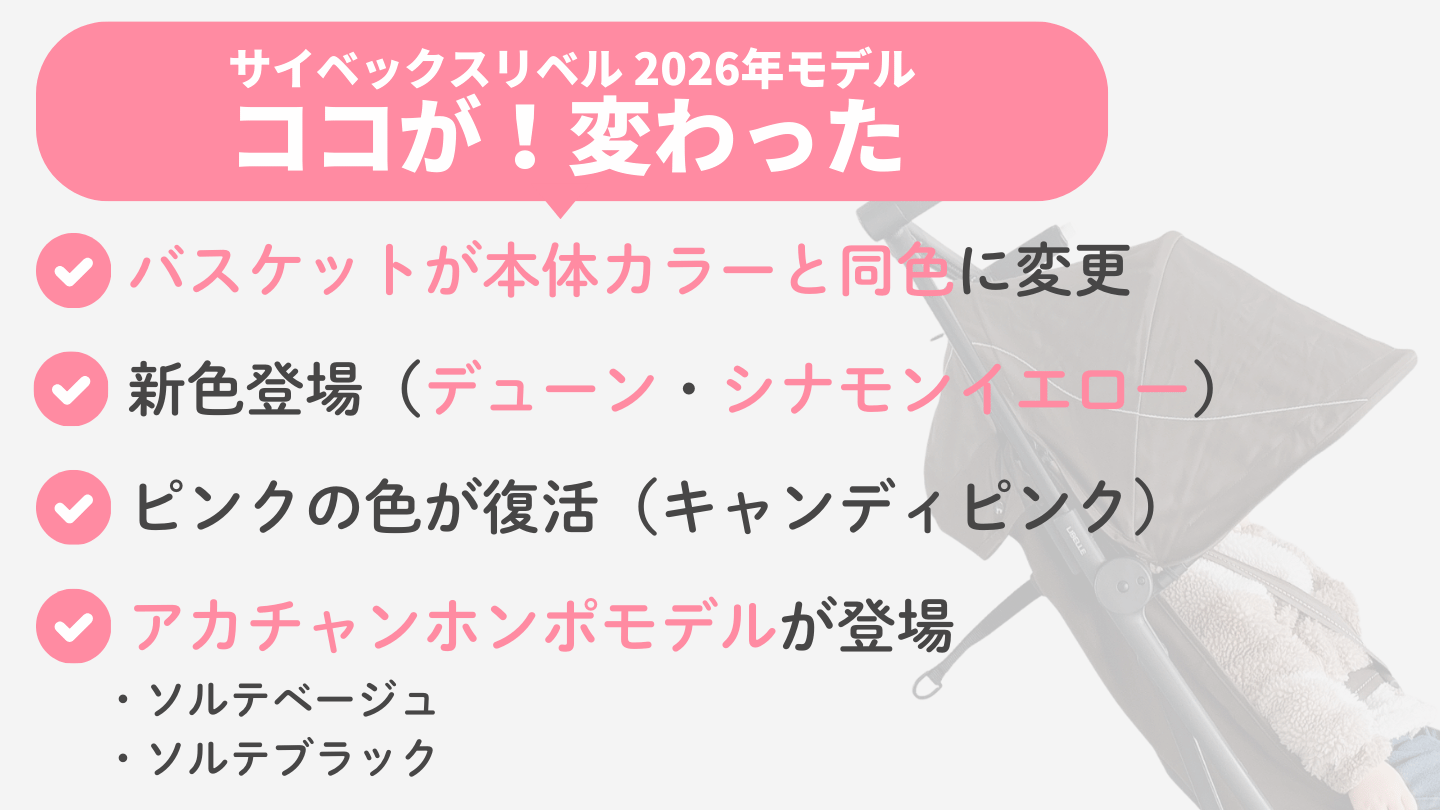 サイベックスリベル2026と2025の違いは4つ