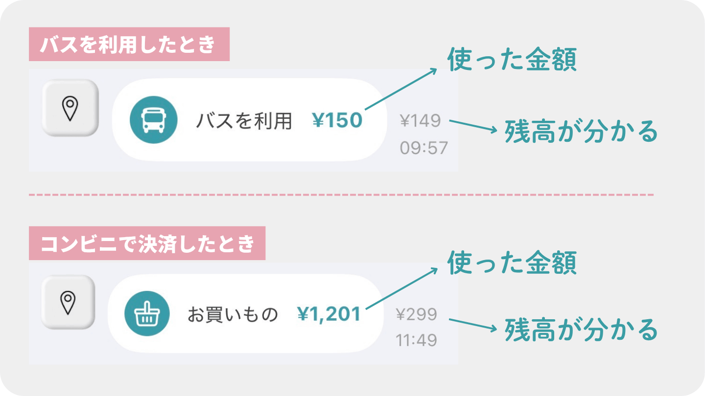 実際にBoTトークを使って、バスに乗ったりコンビニ決済したとき