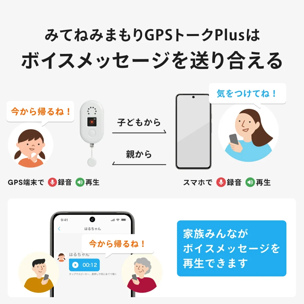 みてねみまもりGPSトークPlusの特徴④