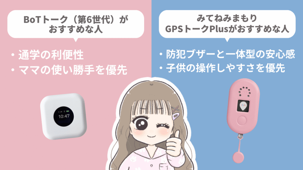 「BoTトーク」と「みてねみまもり」はどっちが向いているか