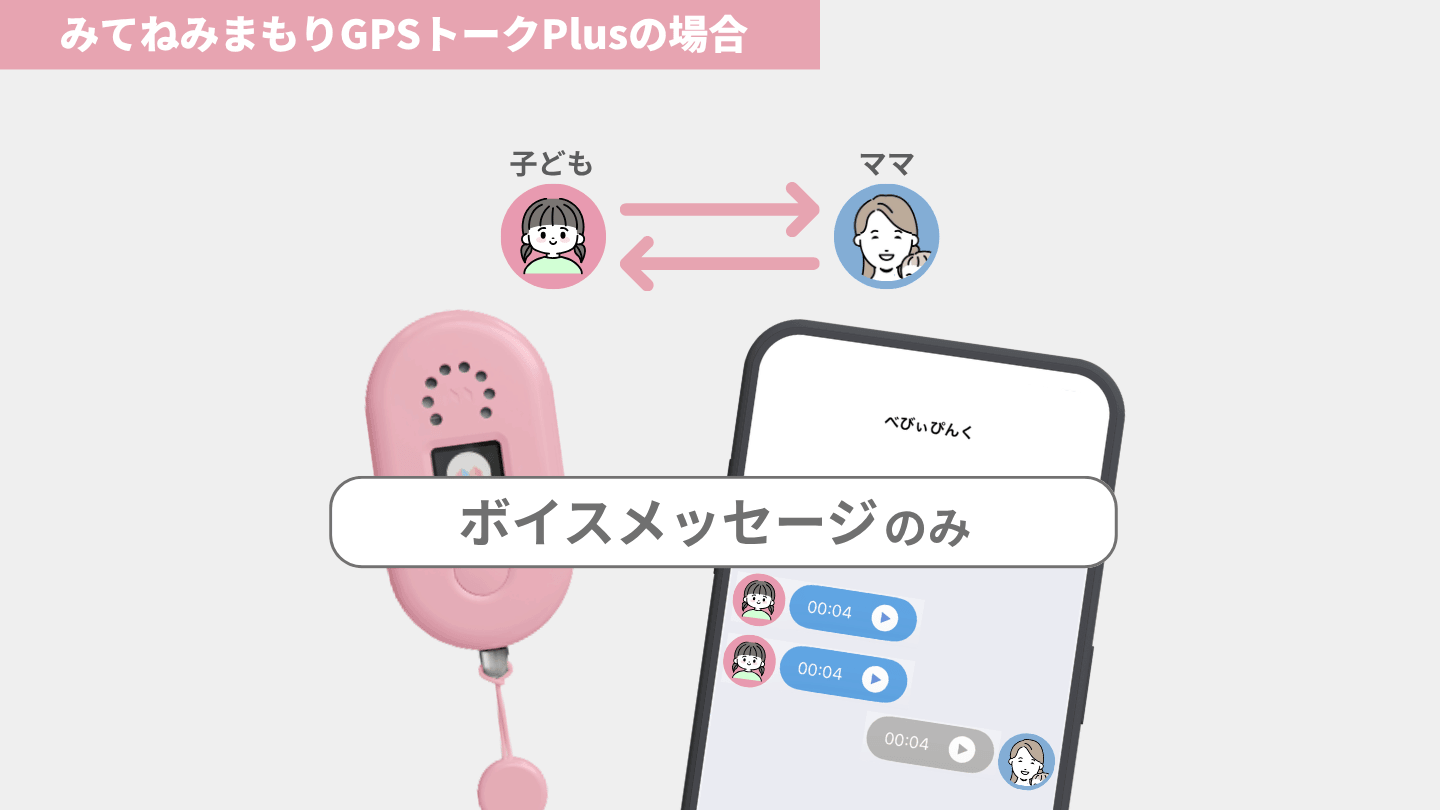 みまもりGPSトークPlusのトーク機能