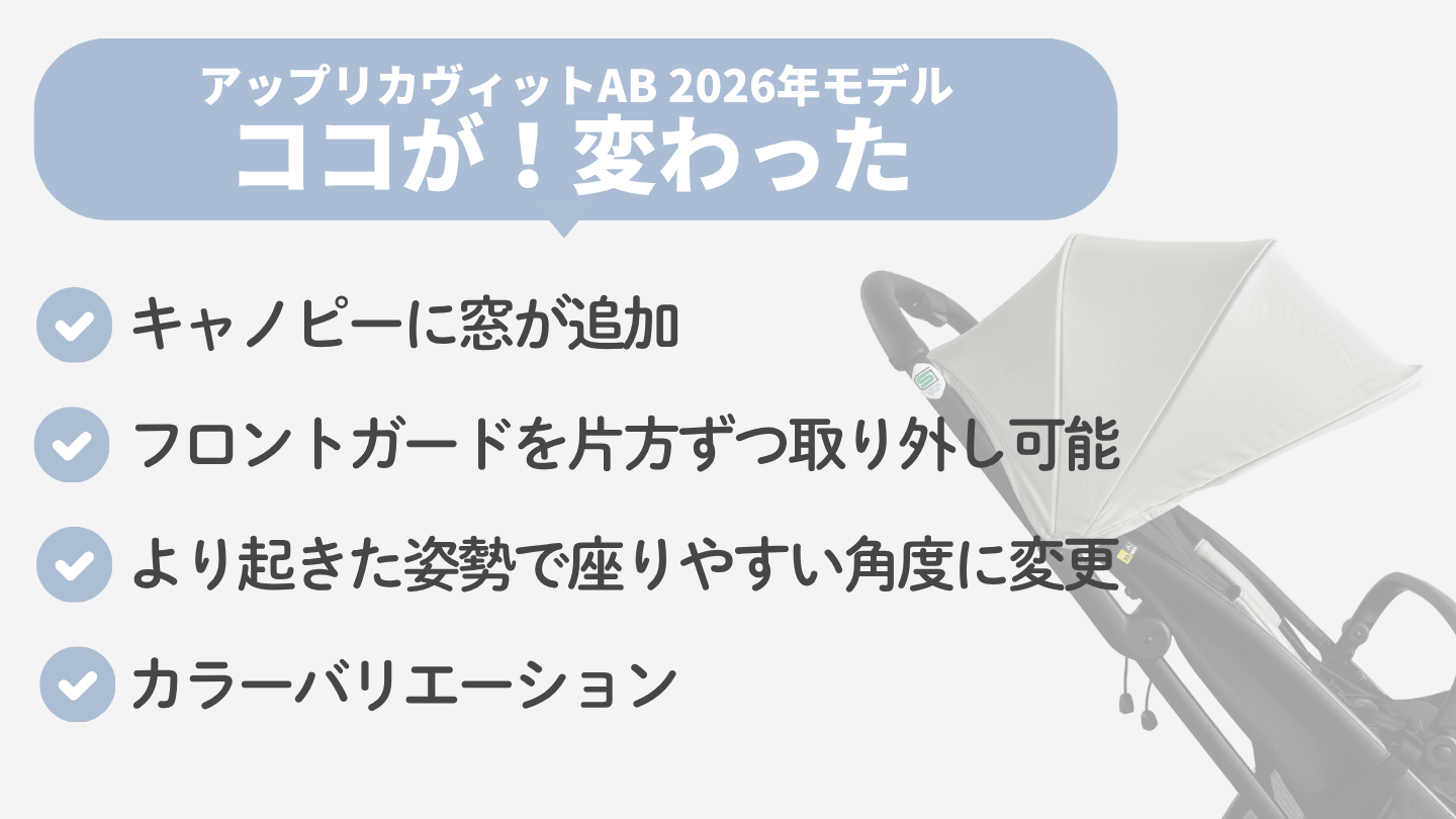 新型ヴィットABと旧型ヴィットの違いは4つ