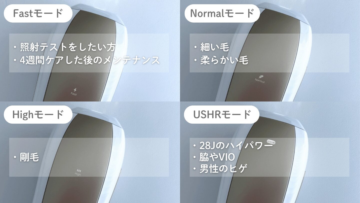 Ulike Air10 Maxは部位に合わせてモードを4つから選べる