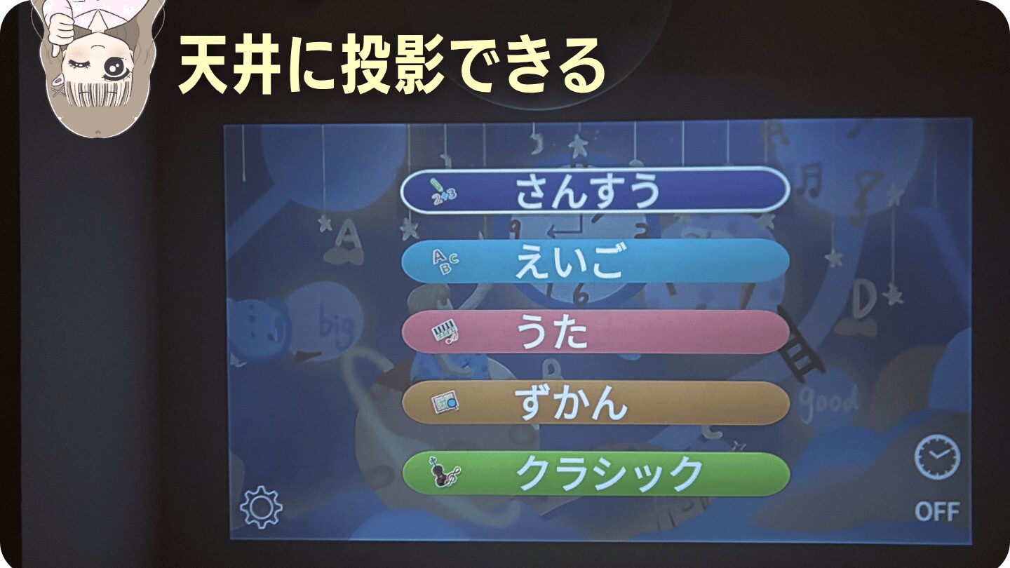 Astrumプロジェクターは天井に投影可能