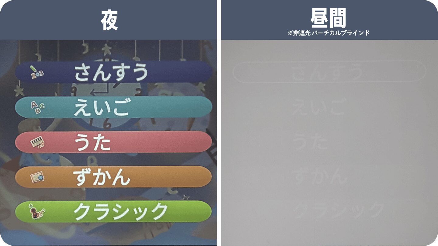 Astrumプロジェクターの映像を夜と昼間で比べた写真