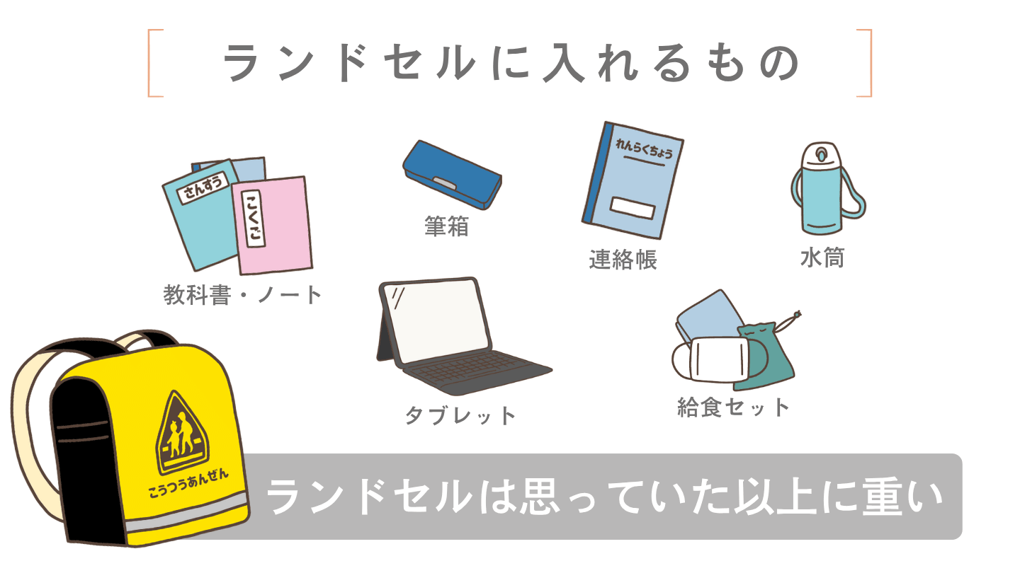 ランドセルに入れているもの