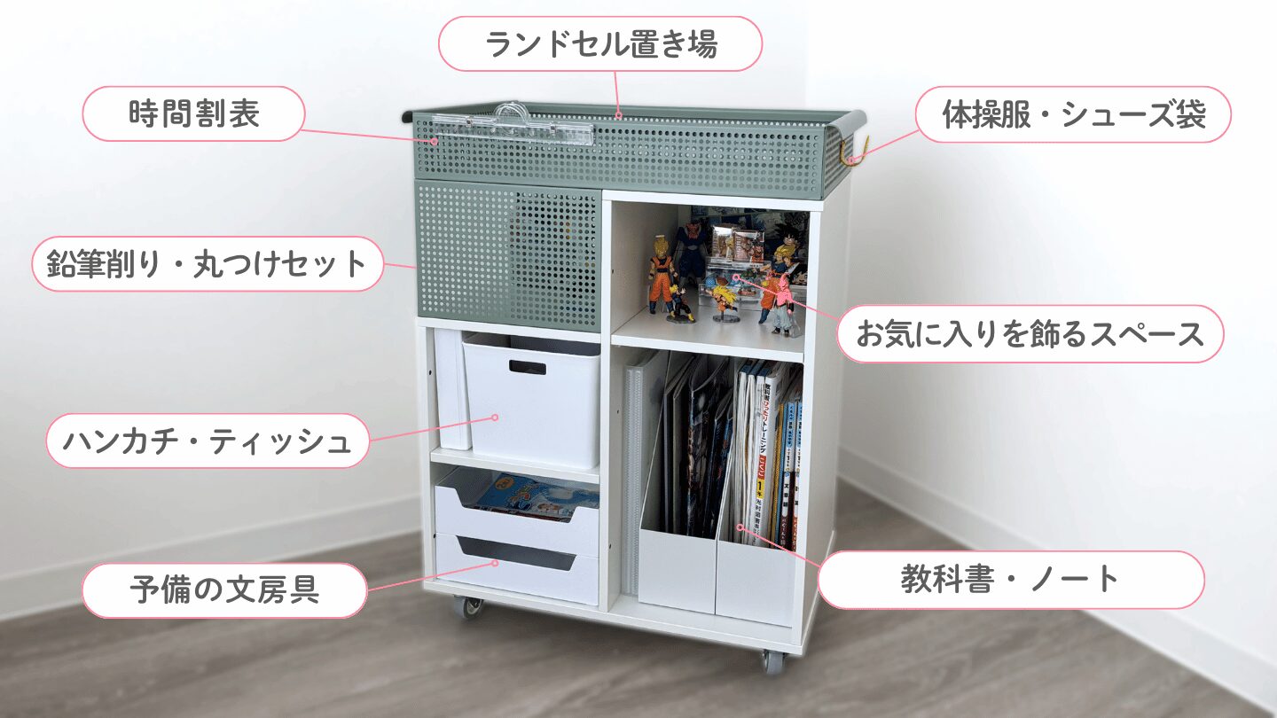 ランドセル置き場はIKEAオーヴニング