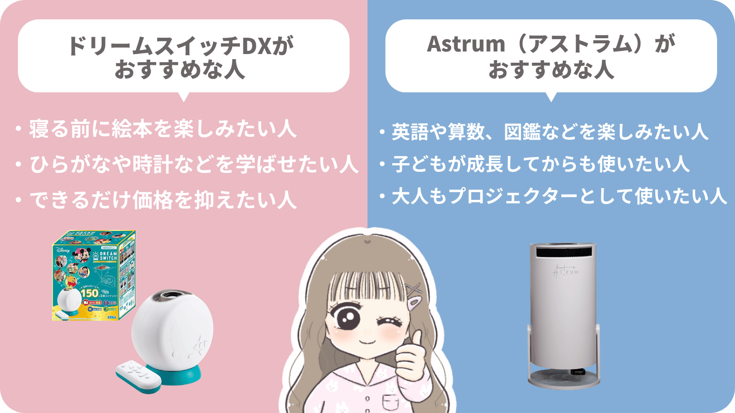 ドリームスイッチとAstrum（アストラム）はどっちがおすすめ？